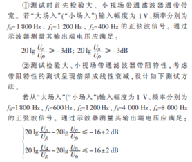 某型设备控制装置单板测试方法研究 