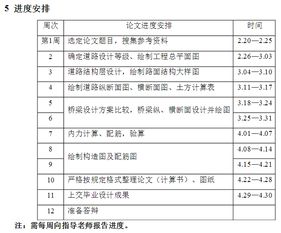 路桥工程毕业论文