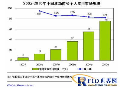 pos机刷卡凭证起诉案例,pos机刷卡单是证据吗