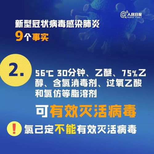 关于新冠病毒肺炎的9个事实,你一定要知道