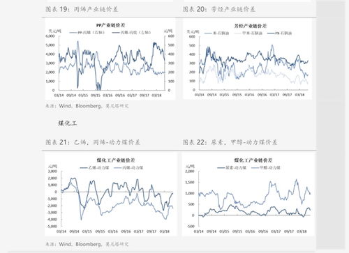 xtz币价格表,xtz是什么币