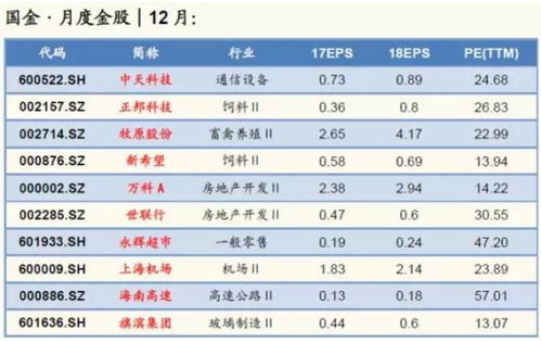  今日台湾富邦金股价格是多少钱,今日台湾富邦金股价格解析 天富登录