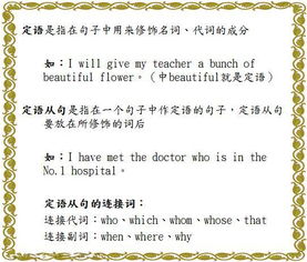 初中语法整理汇总 学不好这些,成绩怎么可能好 
