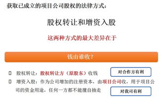  富邦注册开户风险详解是什么类型,富邦注册开户风险详解 天富招聘