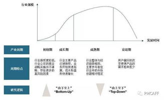 爆款不是运气 网易产品布局背后的6大标准框架 