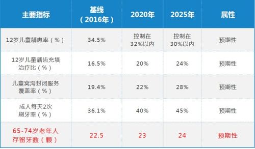  ssv币2025年能到多少,SSV币现在的价格。 钱包应用