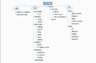 鲁滨逊漂流记梗概500字六年级最新章节列表,《鲁滨逊漂流记》梗概及最新章节列表插图2