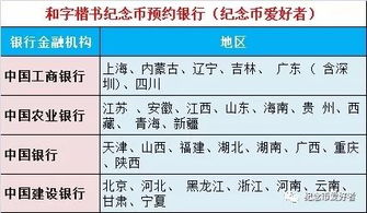 龙年纪念币二次预约时间表江苏,预约时间段 龙年纪念币二次预约时间表江苏,预约时间段 融资