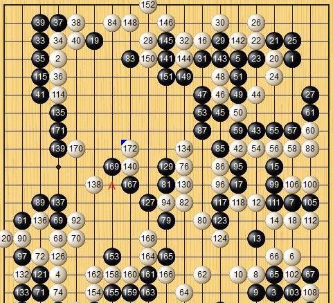 围棋世界*数量中韩对比,中国围棋整体在国际上处于什么样的水平和地位?