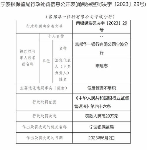  富邦华一银行借记卡业务是什么 天富招聘