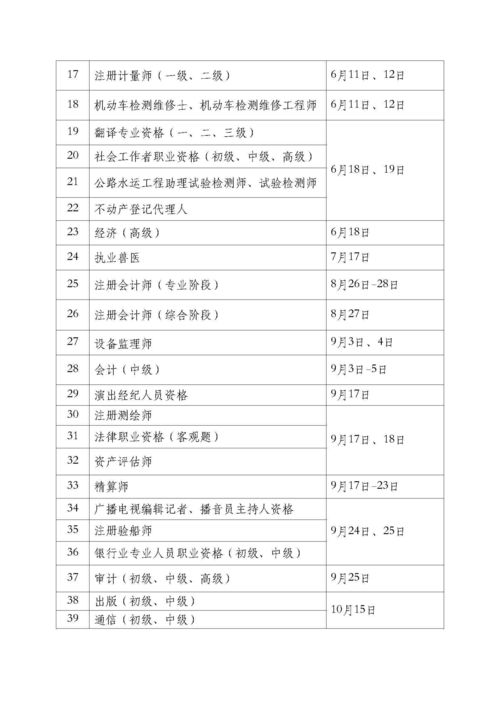 律师考试2022年考试时间 (律师考试2021年考试时间)