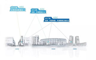 中国汽车技术研究中心· 数据资源中心