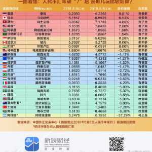 广东省城乡居民医疗保险咨询电话,广东省兴宁市社保局的电话号码是什么