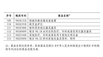 从国外免税店买回来的名牌包包入境回来是否要被征关税，额度是多少人民币咧？求了解的人解答，谢谢