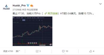 ht币还会再次突破吗,火币的HT潜力怎么样？