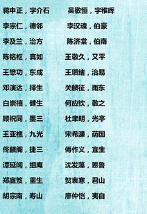 请大师评价一下这个名字怎么样,谢谢