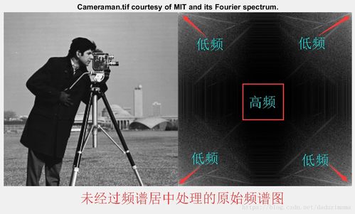 0.2乘以0.3怎么算