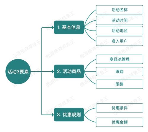 黄毅花鸟画作品赏析：色泽艳美，寓意吉祥|JN SPORTS(图7)