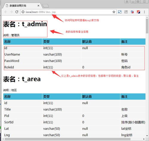 五指cms程序自动生成文章自动配图发布工具