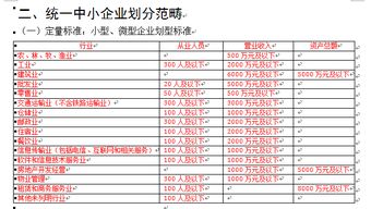 急求,PPT中如何将文字转换成表格 