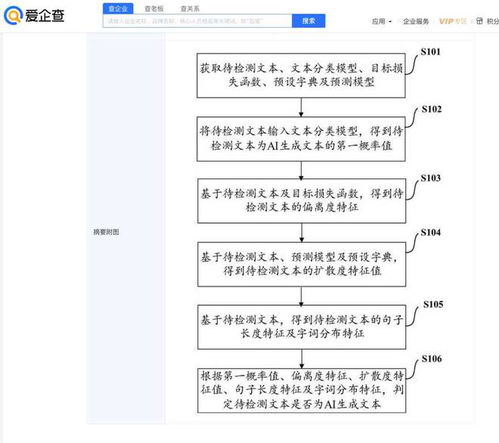 蝉知cms网站AI文章生成站群系统