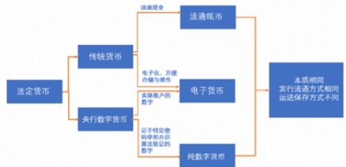  arweave币未来市值,Arweave币的概要 快讯