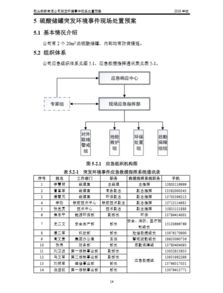 什么是现场处置方案,现场处置方案应当规定什么等内容-第3张图片