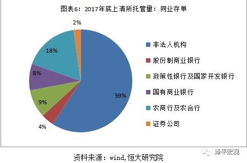 2022年结构性保本理财，存银行有风险吗