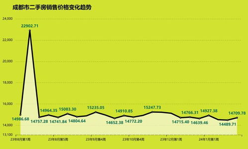 2024年最新排行,2023年和2024年是什么年