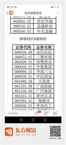 600816ST安信什么时候摘ST？