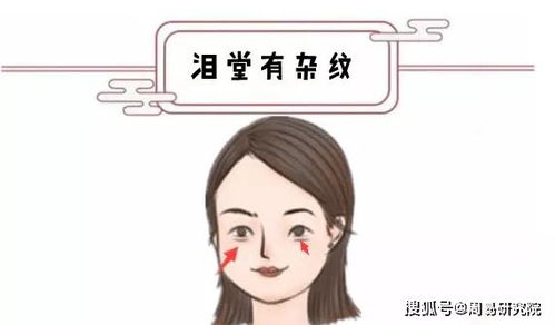 身体此处有杂纹,窝囊没本事,晚年凄凉没人管,儿女不孝顺 生活 