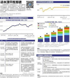 我国中资银行中外资持股比例是有上限的，但是合资银行有上限吗？是多少呢？