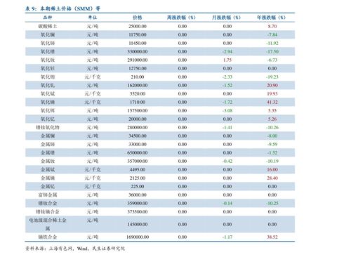 GEC今天币价是多少,介绍。 GEC今天币价是多少,介绍。 应用