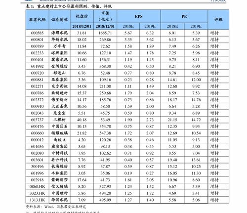 屎币价格历史走势,粪便币价格的历史走势:从诞生到暴涨 屎币价格历史走势,粪便币价格的历史走势:从诞生到暴涨 行情