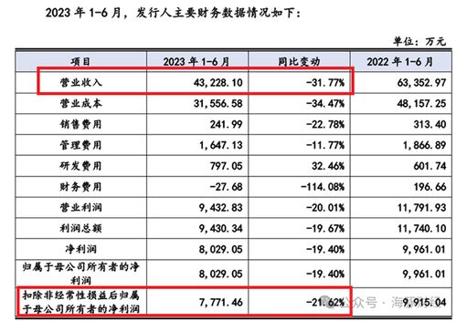  台湾富邦集团大股东名单公示,台湾富邦金融控股股份有限公司 天富官网