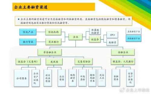  天富平台投资流程,天富平台投资流程详解 天富官网