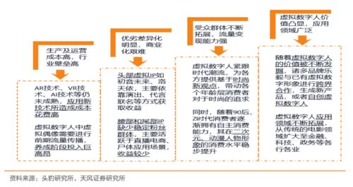 icp币会跌到一文不值吗,ICP币的背景。