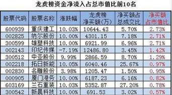 证券和股票的区别