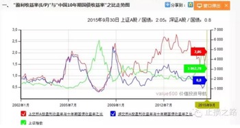 怎样下单才能确保买入港股