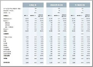  qtum币所属国家一览表最新版,2.美国。 百科