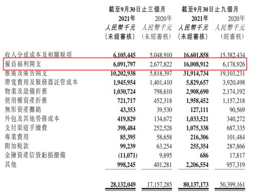 快手股票可用人民币购买吗？