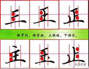 硬笔书法教学 钢笔字书写规律与口诀