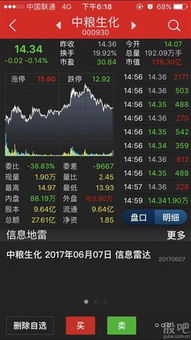 股票最后一笔40.6万手主动买入是啥意思