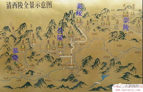 风水大师考察点评清西陵陵区风水 