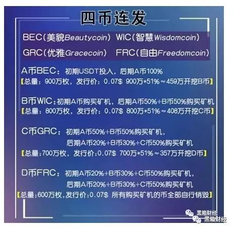 玖币交易所是不是骗局,玖币交易所:揭秘骗局还是正规平台? 玖币交易所是不是骗局,玖币交易所:揭秘骗局还是正规平台? 融资