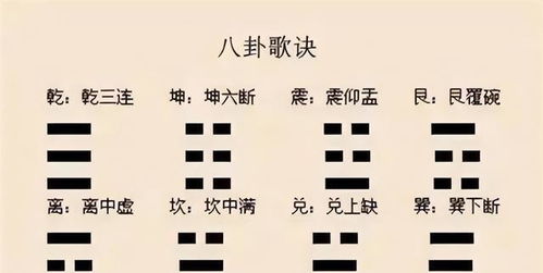 传统文化中,代表吉利的数字是几 学者 既不是6也不是8