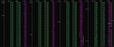 现在有100亿全买中兴股票会是什么结果