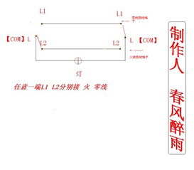 什么是双零线