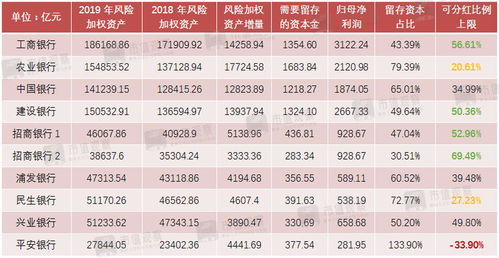 招商银行股票昨天晚上看到分红到账了，今天怎么又扣除了