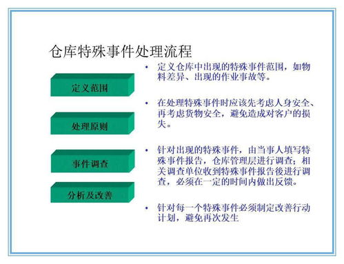 如何评估和改善仓库管理